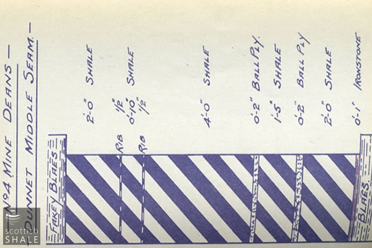 Deans4MinePlan4.jpg