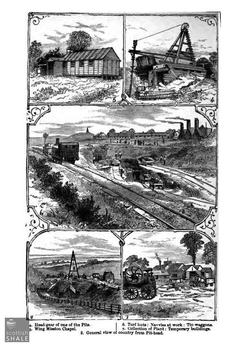 Very few images exist of navvy life during the 1860's. This engraving shows scenes in England in about 1880 from "Life and work among the navvies", by D.W. Barrett, the vicar of Nasington. The central engraving shows temporary living huts adjacent to the construction site.