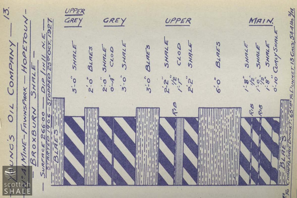 Hopetoun41MinePlan1.jpg