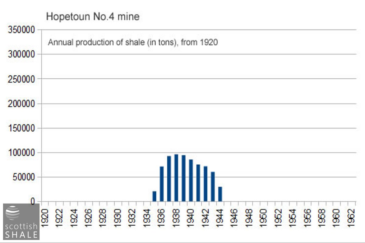 Hopetoun4MineStat.jpg