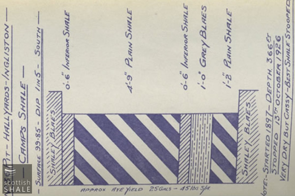 Ingliston36and37DRAWING1.jpg