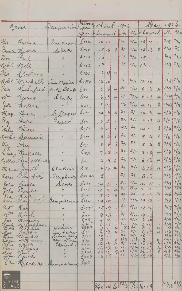 LVSAV1989.079.page22.jpg