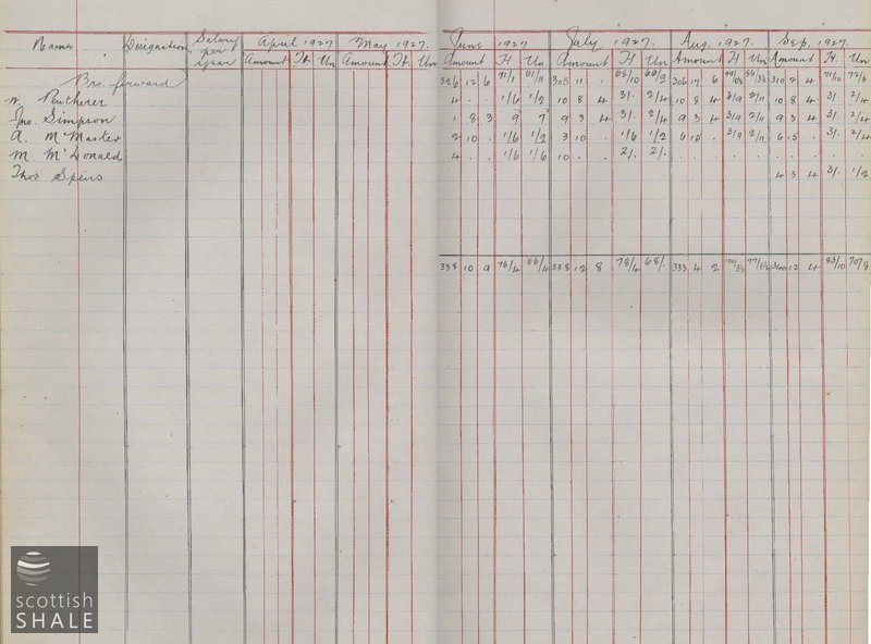 LVSAV1989.079.page25.jpg