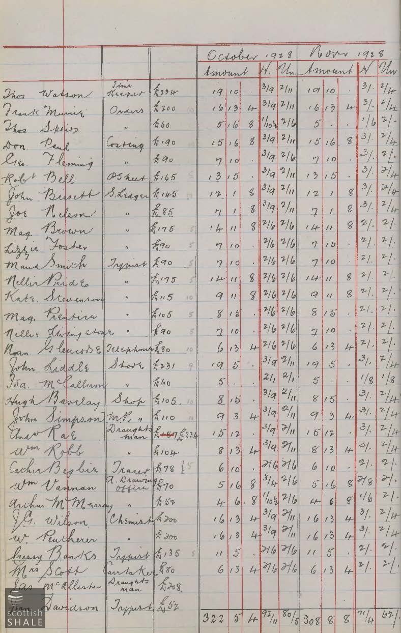 LVSAV1989.079.page30.jpg