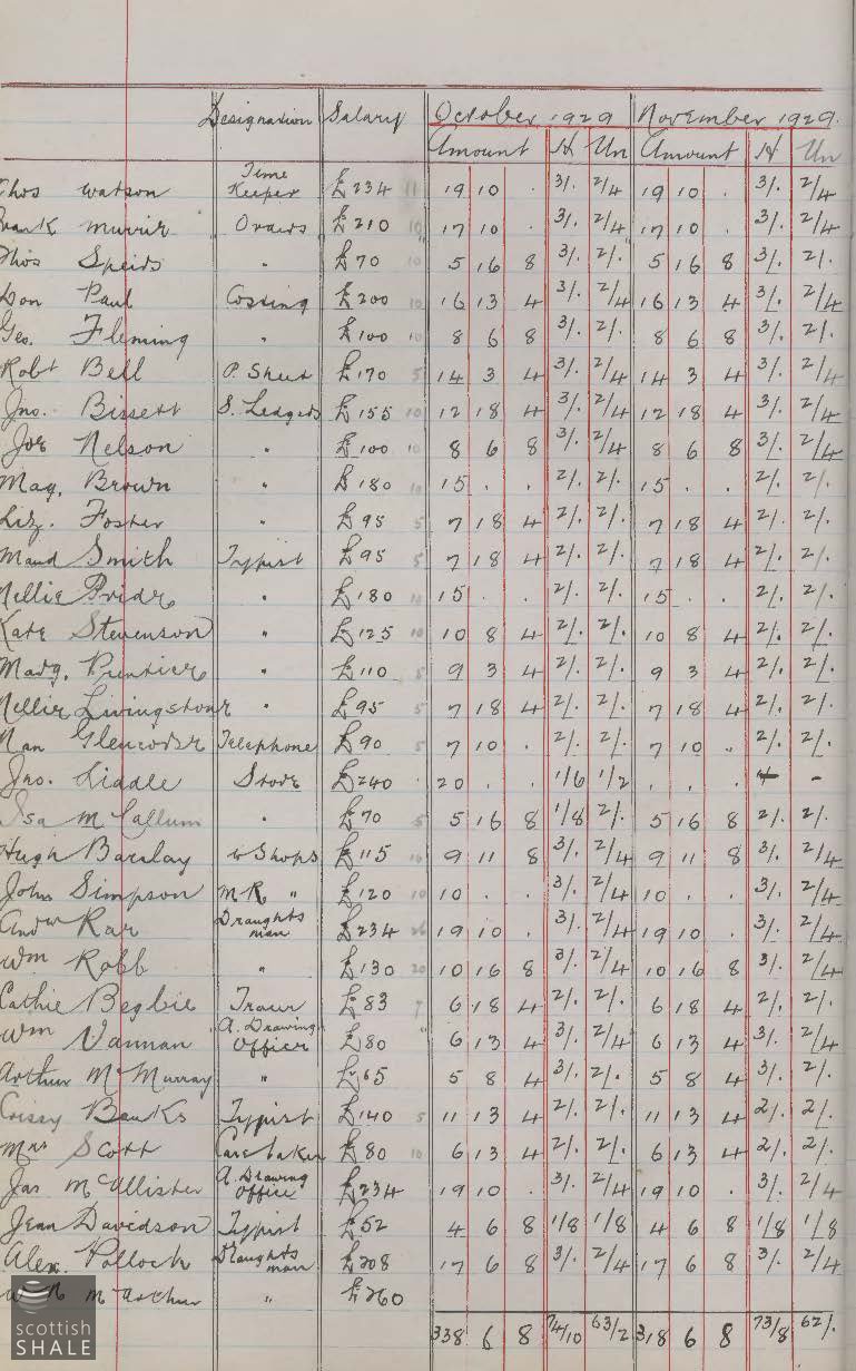 LVSAV1989.079.page32.jpg