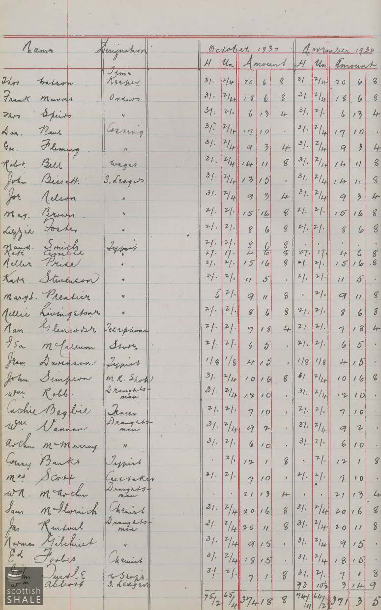 LVSAV1989.079.page35.jpg