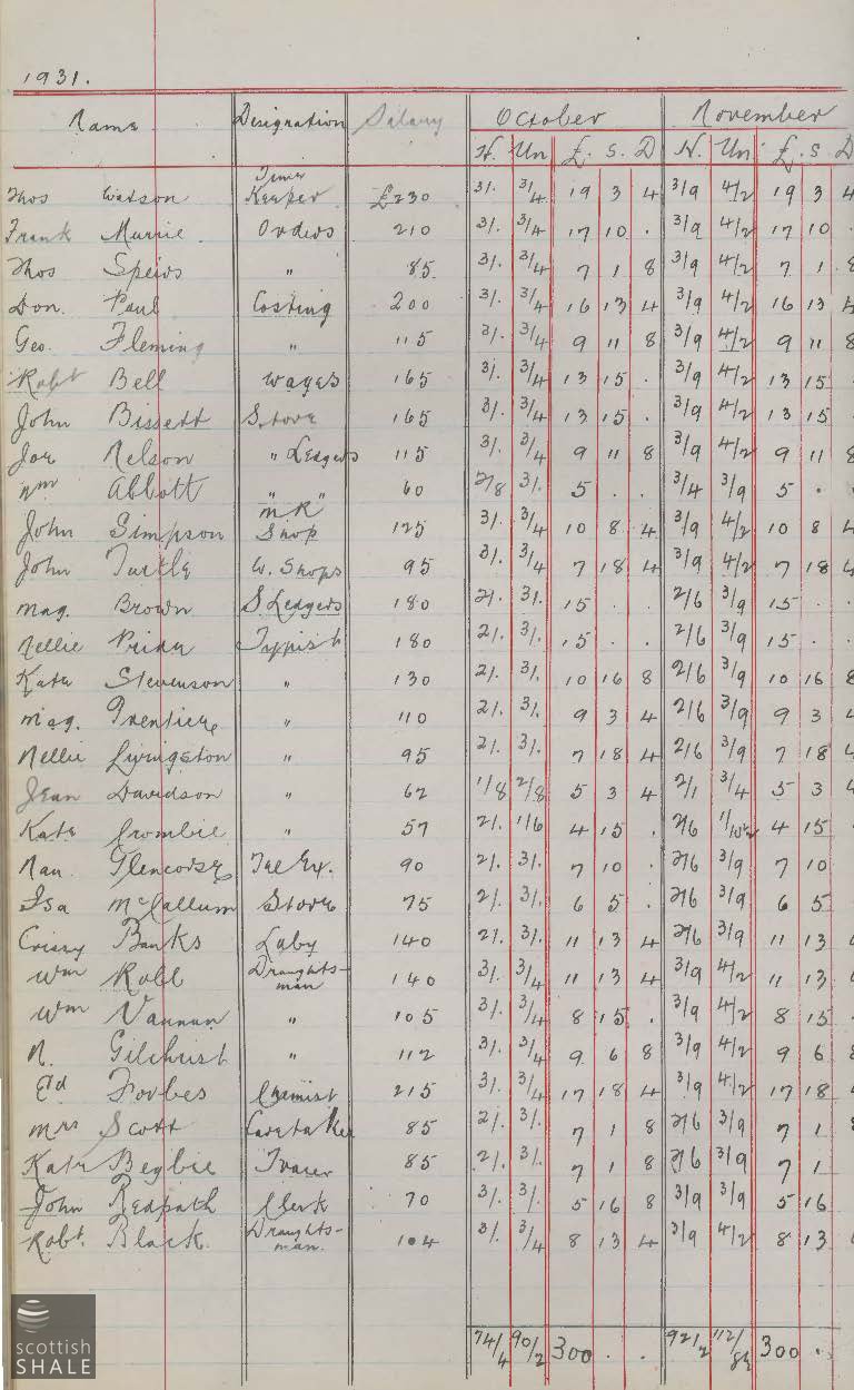 LVSAV1989.079.page37.jpg