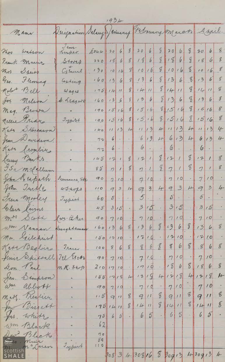 LVSAV1989.079.page41.jpg
