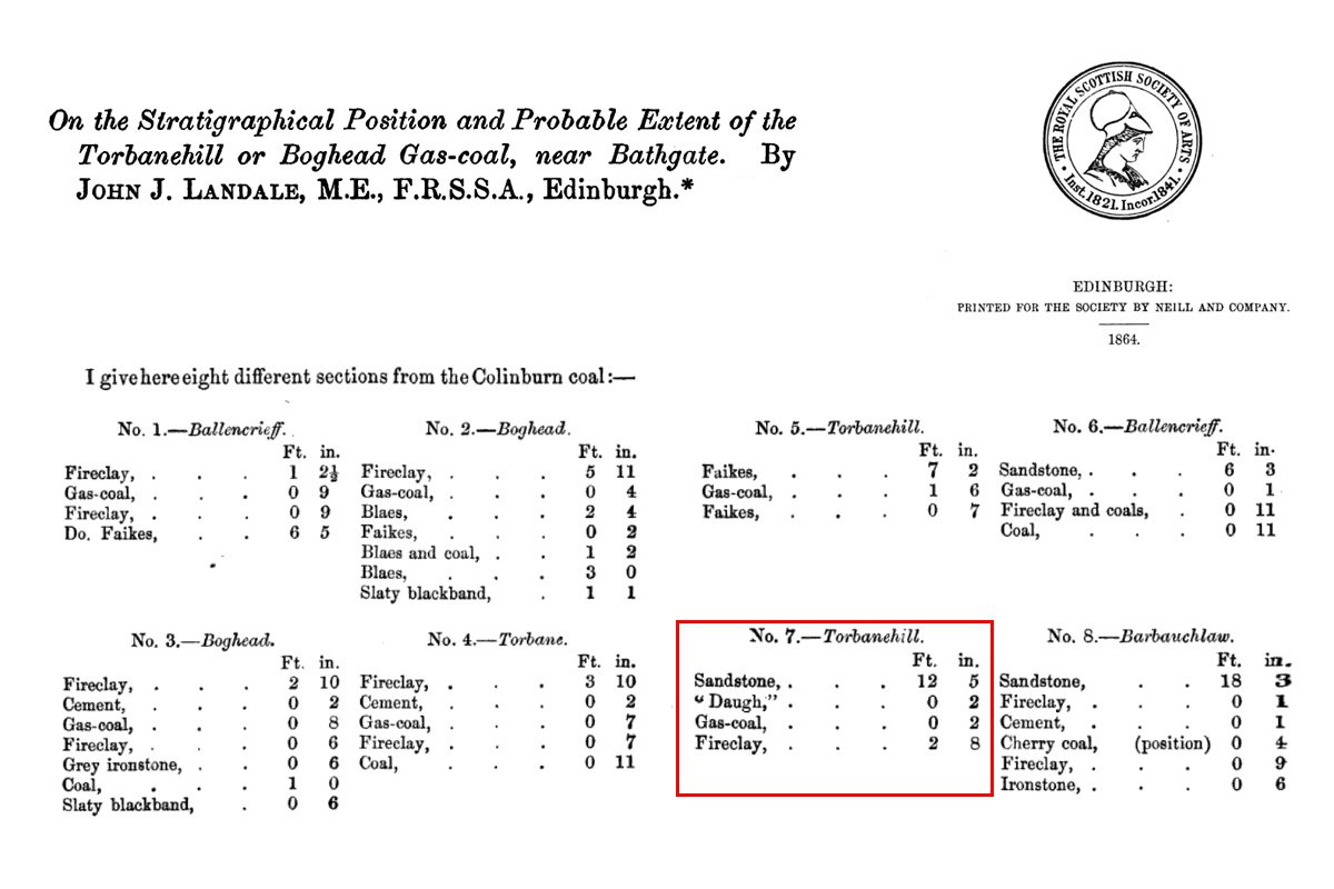 Royal society pits torbanehill7.jpg