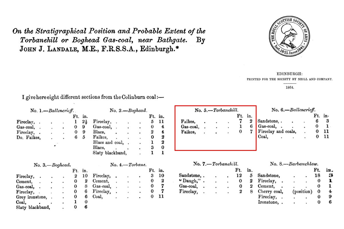 Royal society pits torbanehill5.jpg
