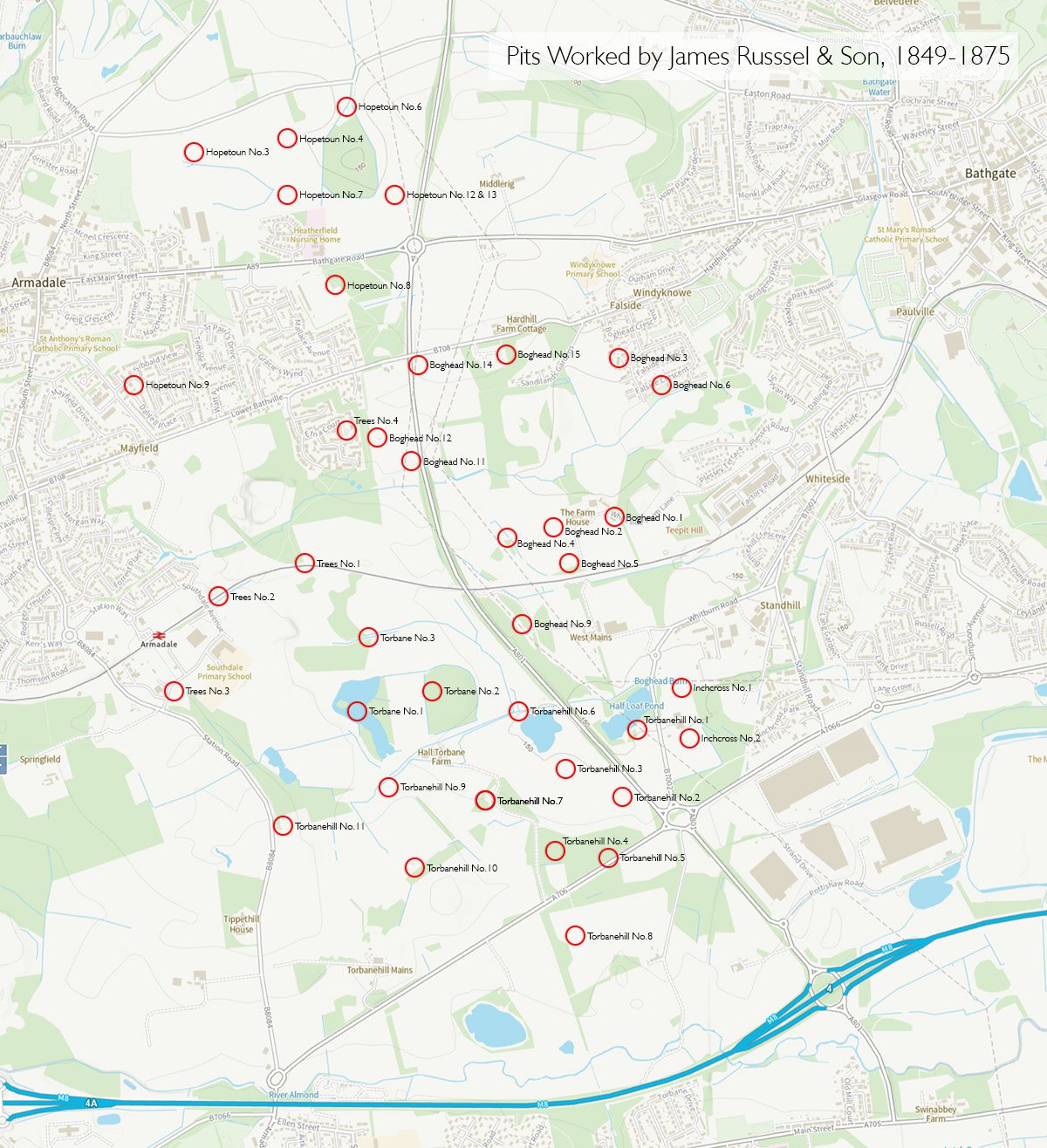 Russel pit plot
