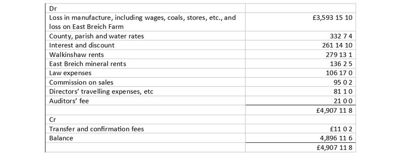 accounts2.jpg