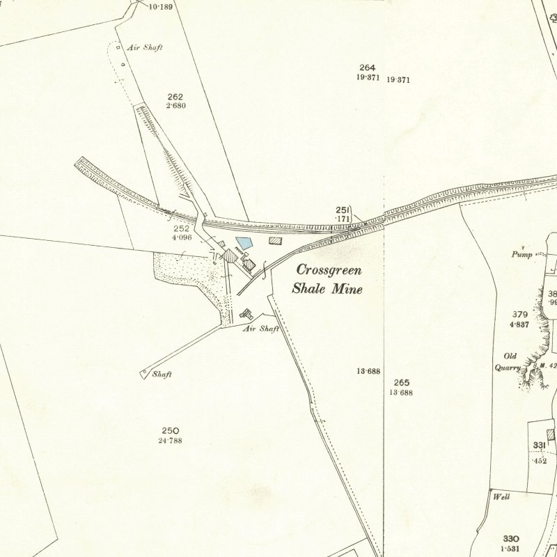 Crossgreen No.1, 2 & 3 Mines - 25" OS map c.1897, courtesy National Library of Scotland