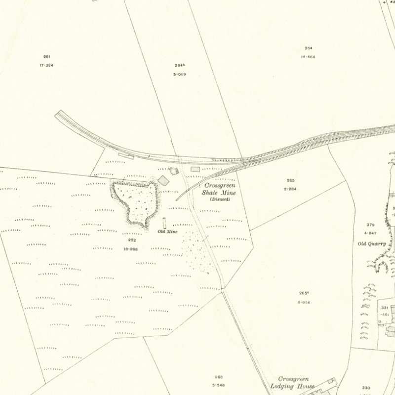 Crossgreen No.1, 2 & 3 Mines - 25" OS map c.1915, courtesy National Library of Scotland