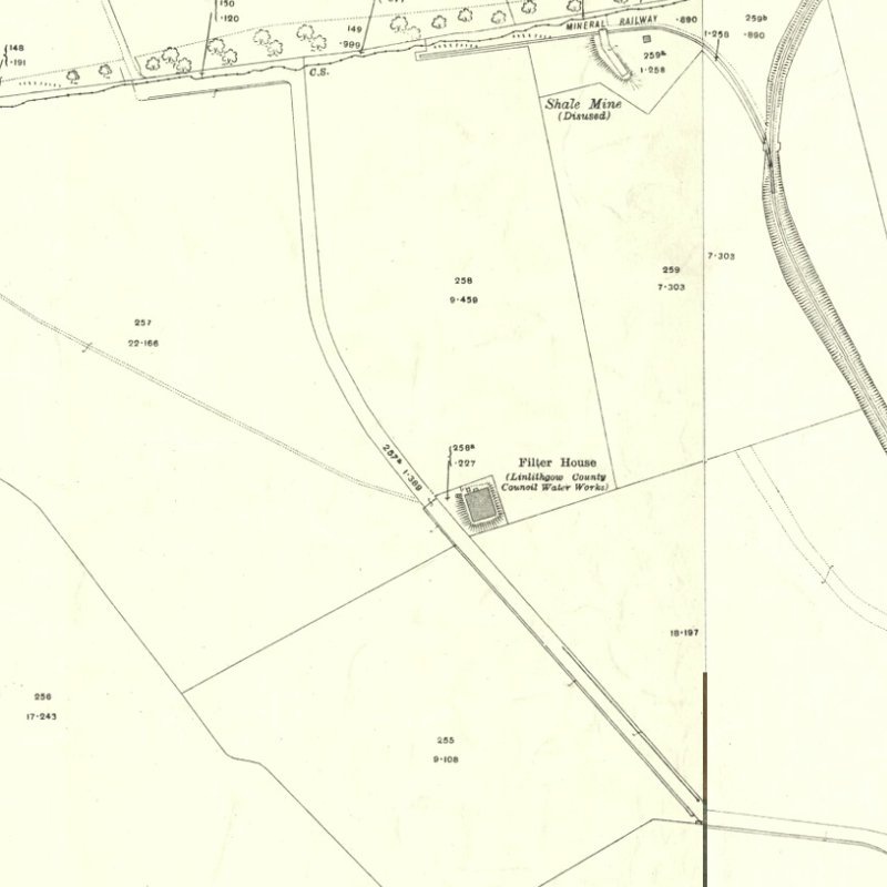 Forkneuk No.1 Pit - 25" OS map c.1917, courtesy National Library of Scotland