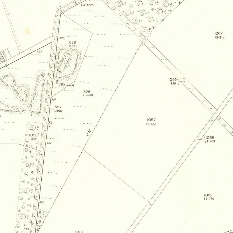Gavieside No.3 Pit - 25" OS map c.1895, courtesy National Library of Scotland