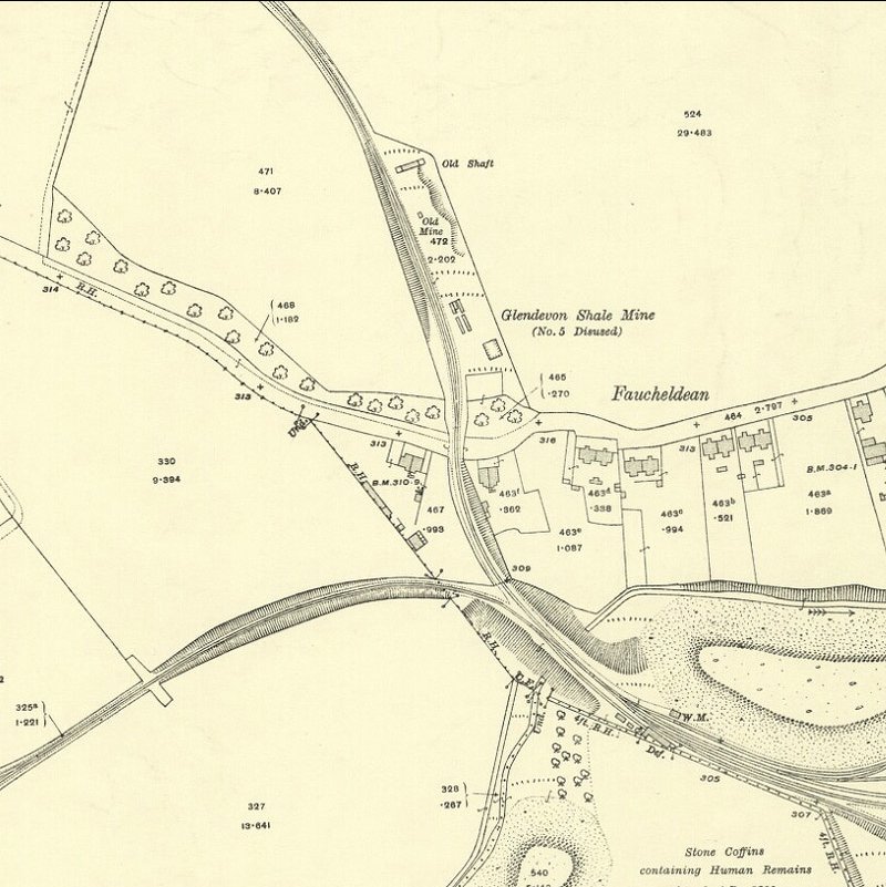 Hopetoun No.5 Pit - 25" OS map c.1916, courtesy National Library of Scotland