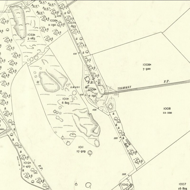 Pumpherston No.3 Mine - 25" OS map c.1907, courtesy National Library of Scotland