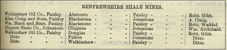 renfrewshire mines list.jpg