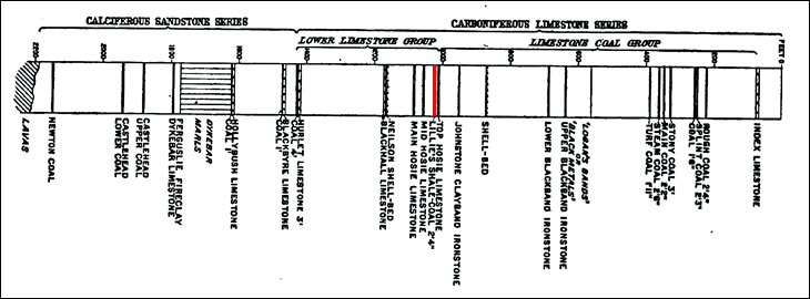 renfrewshire section.jpg