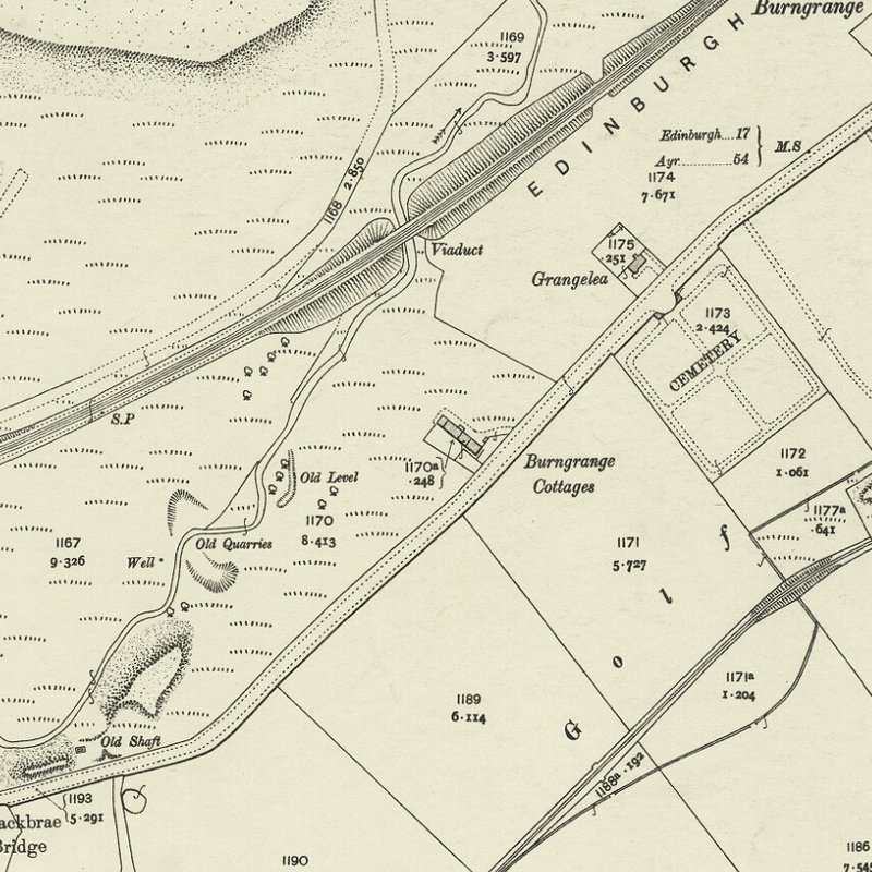 Burngrange Cottages - 25" OS map c.1907, courtesy National Library of Scotland