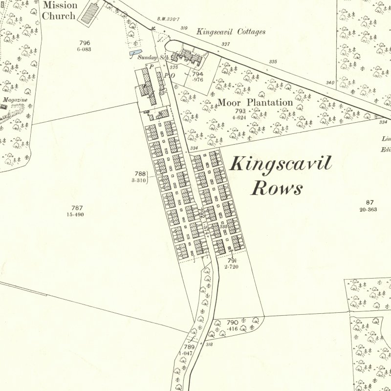 Kingscavil Rows - 25" OS map c.1897, courtesy National Library of Scotland