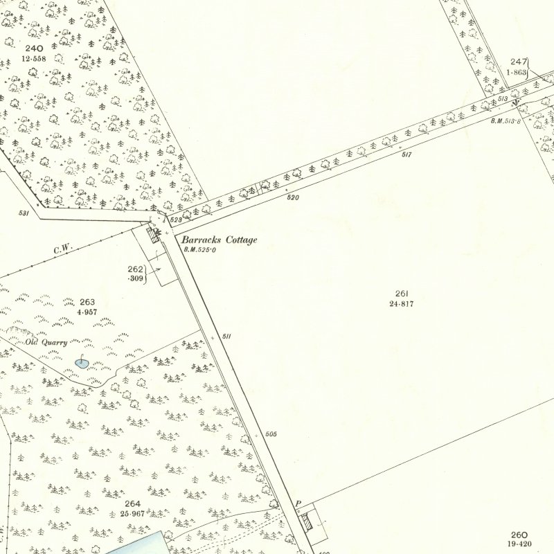Livingston Station - 25" OS map c.1897, courtesy National Library of Scotland