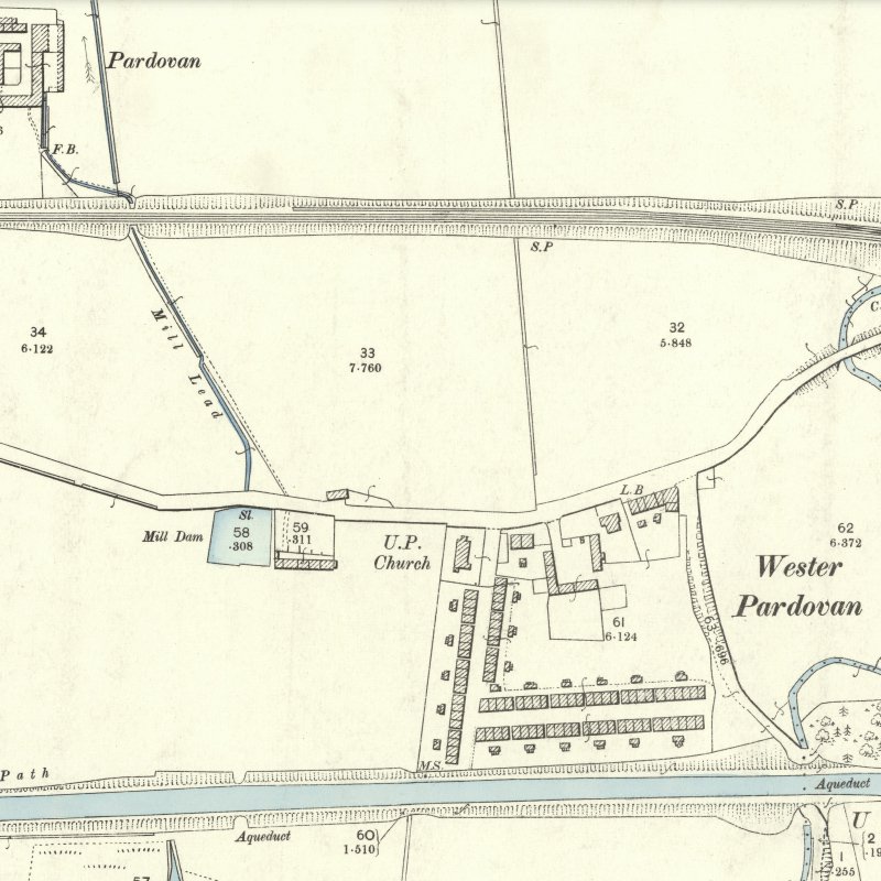 The Avenue (Philpstoun) - 25" OS map c.1897, courtesy National Library of Scotland