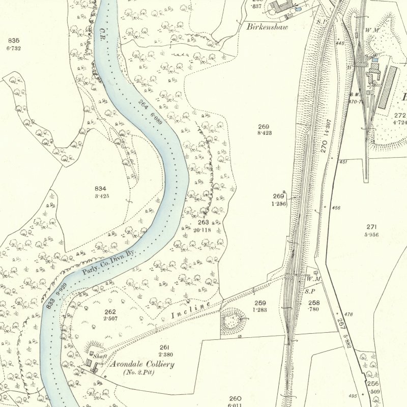 Birkenshaw Oil Works - 25" OS map c.1897, courtesy National Library of Scotland
