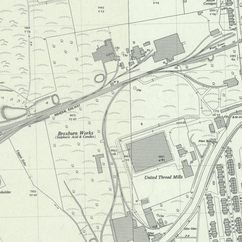 Broxburn: Greendykes (Hutchinson's) Oil Works - 1:2,500 OS map c.1895, courtesy National Library of Scotland