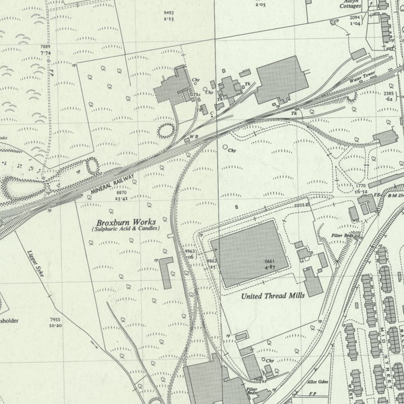 Broxburn: Greendykes (Hutchinson's) Oil Works - 1:2,500 OS map c.1895, courtesy National Library of Scotland