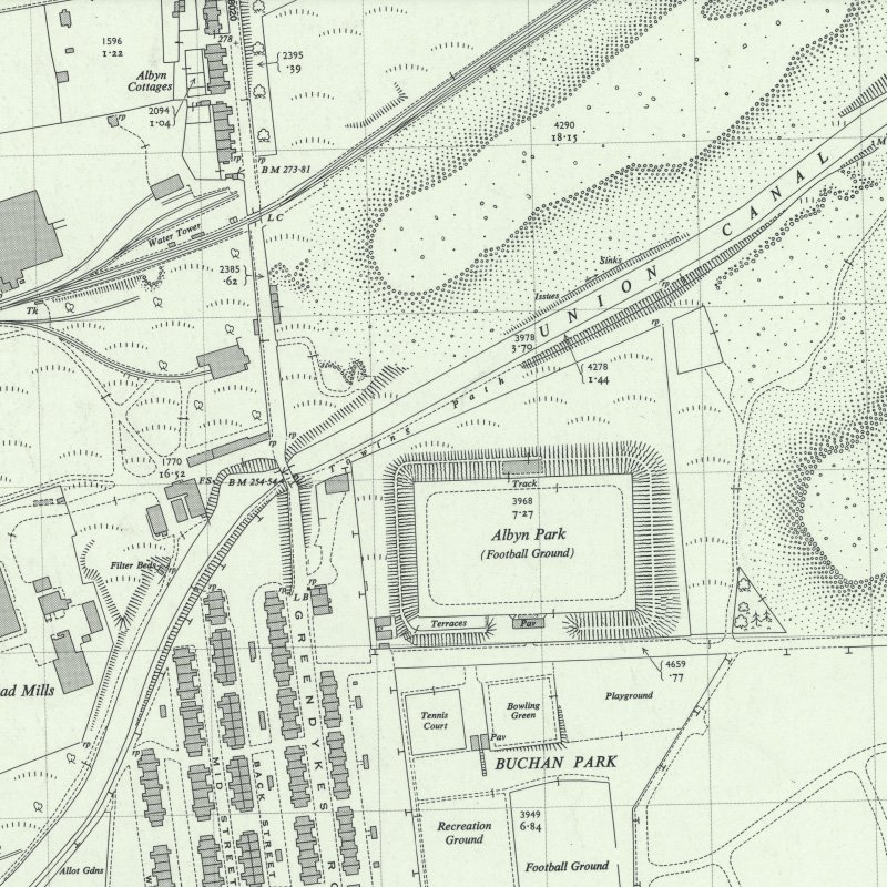 Broxburn: Buchan (or Poynter) Oil Works - 1:2,500 OS map c.1897, courtesy National Library of Scotland