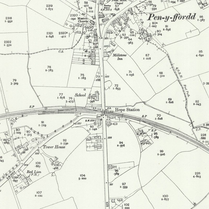 Cambrian Oil Works - 25" OS map c.1912, courtesy National Library of Scotland