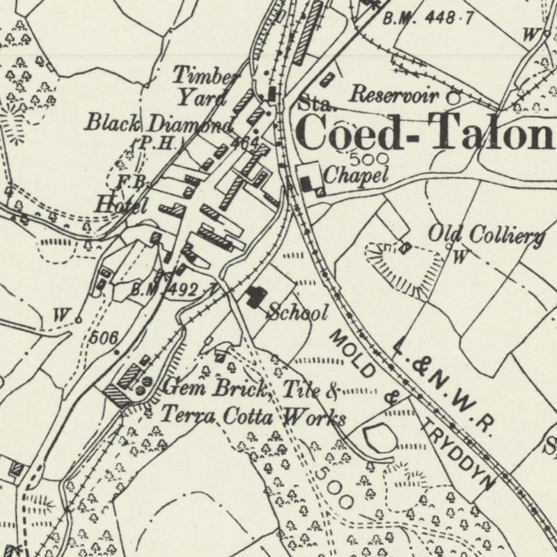 Canneline Oil Works - 6" OS map c.1898, courtesy National Library of Scotland