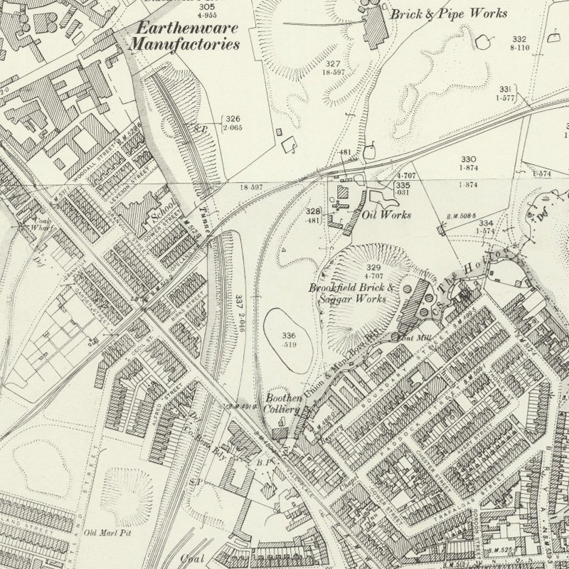 Cobridge Oil Works, 25" OS map c.1898, courtesy National Library of Scotland