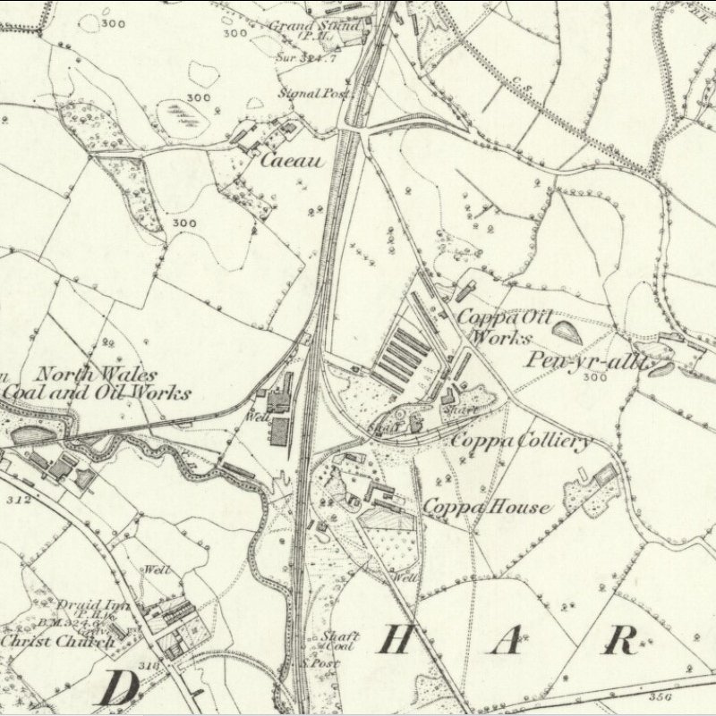 Coppa Oil Works - 6" OS map c.1871, courtesy National Library of Scotland