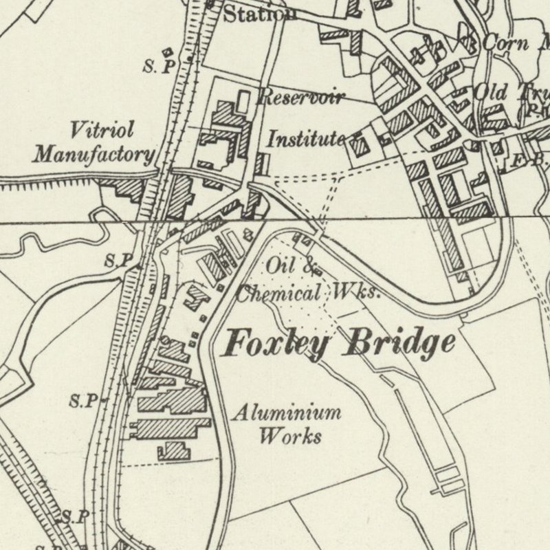 Milton Oil Works, 6" OS map c.1898, courtesy National Library of Scotland