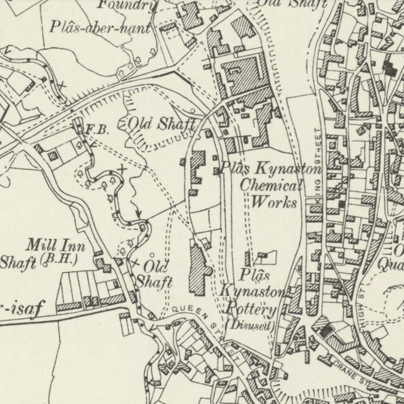 Plaskynaston Oil Works - 6" OS map c.1898, courtesy National Library of Scotland