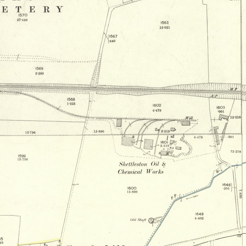 Shettleston Chemical & Oil Works - 25" OS map c.1898, courtesy National Library of Scotland