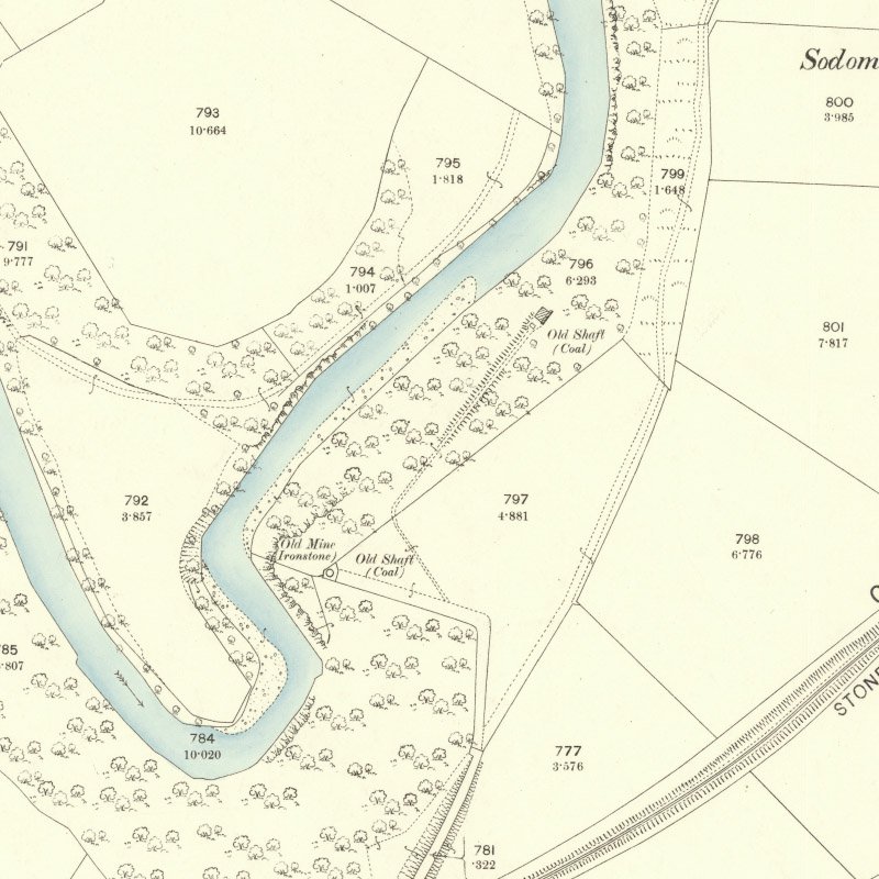 Stonehouse Oil Works - 25" OS map c.1897, courtesy National Library of Scotland